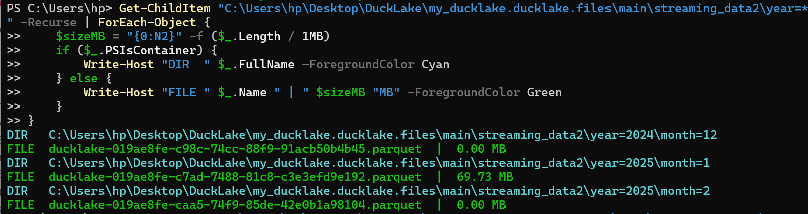 Partition Folder Structure