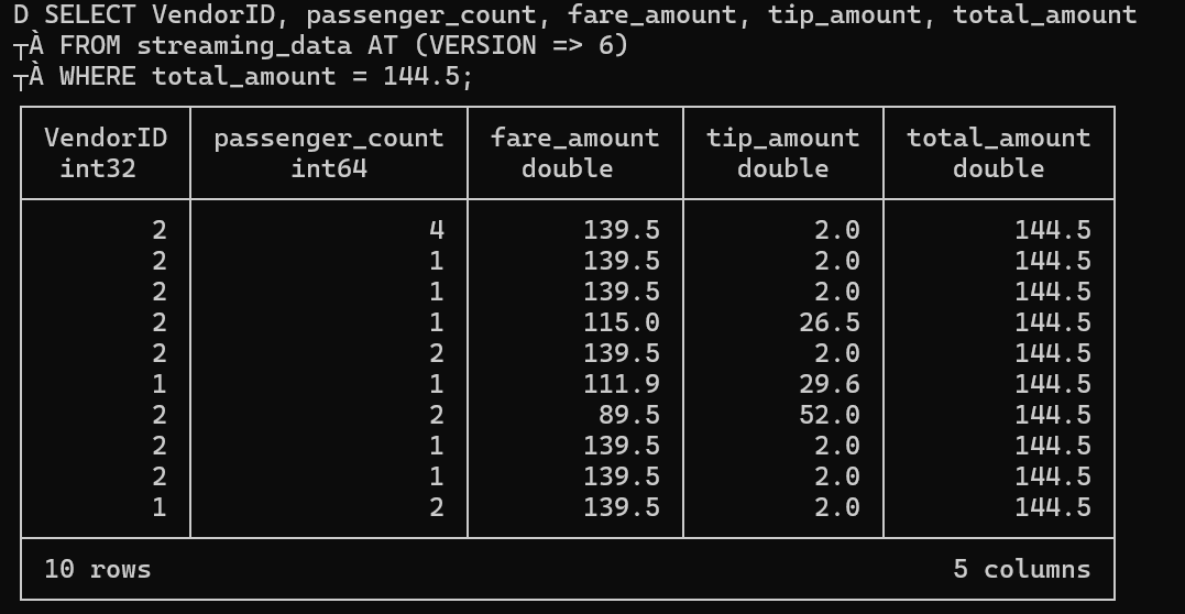 Querying Specific Version