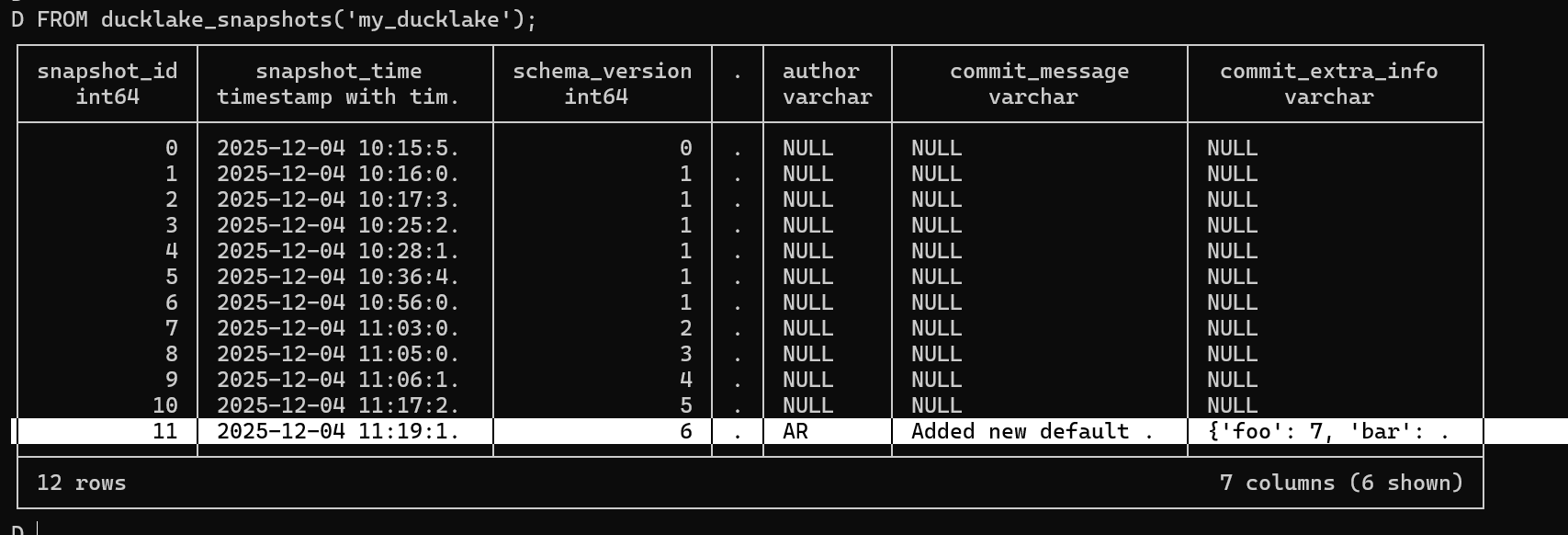 Snapshot with Commit Message